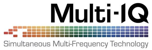 MultiIQ