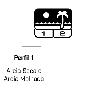 Modo Praia 1