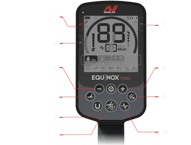 Equinox 700