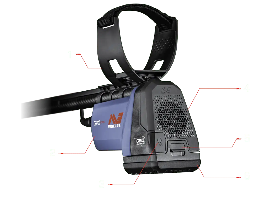 GPX 6000