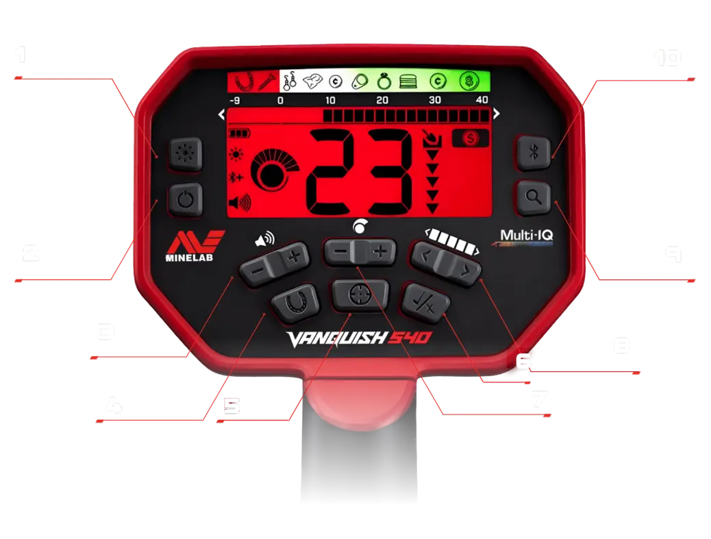 VANQUISH 540 PRO PACK