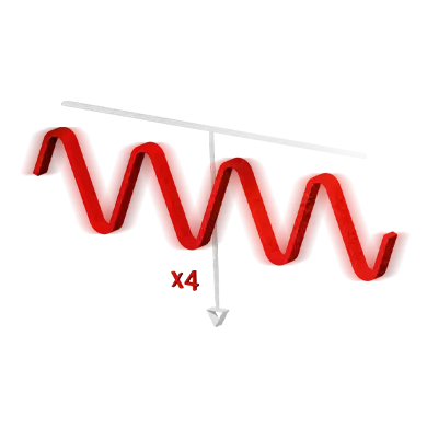operatingFrequencies