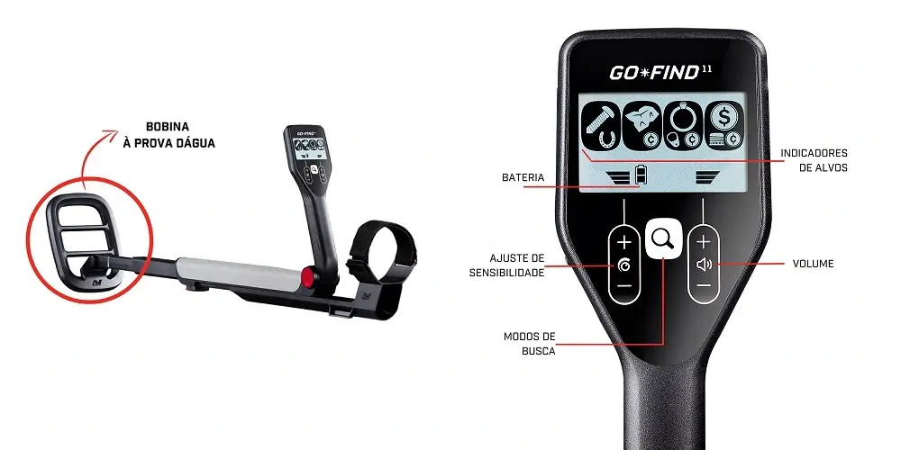 go find 11 minelab